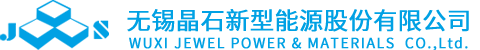 logo位置